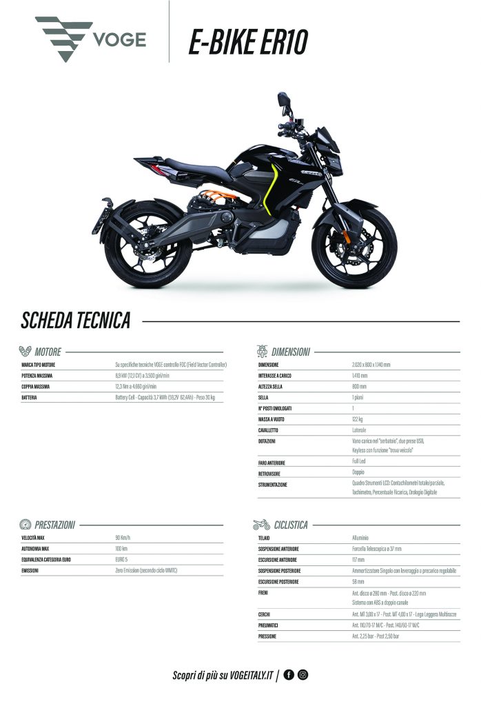 جدول مشخصات فنی موتور سیکلت برقی “Voge ER 10 “White Ghost ، موتور برقی 