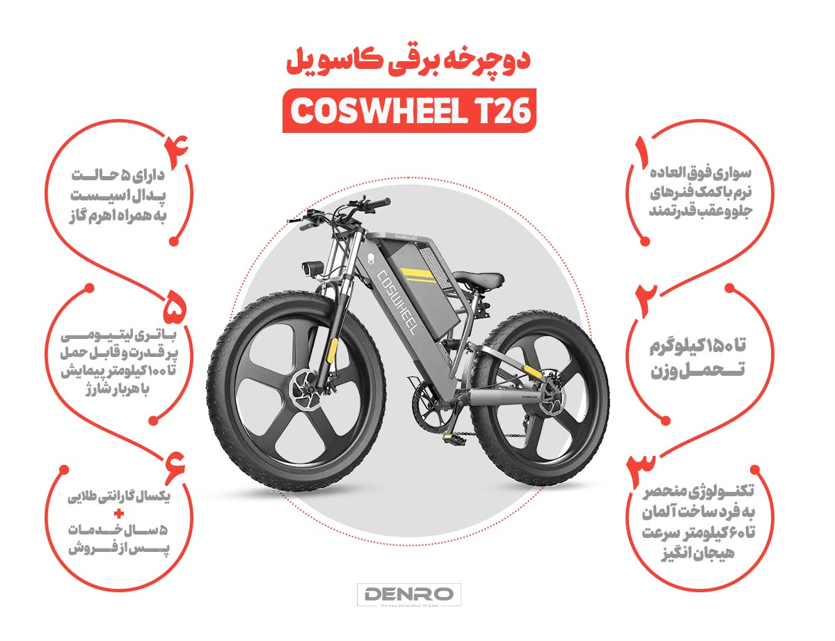 دوچرخه برقی کاسویل T26